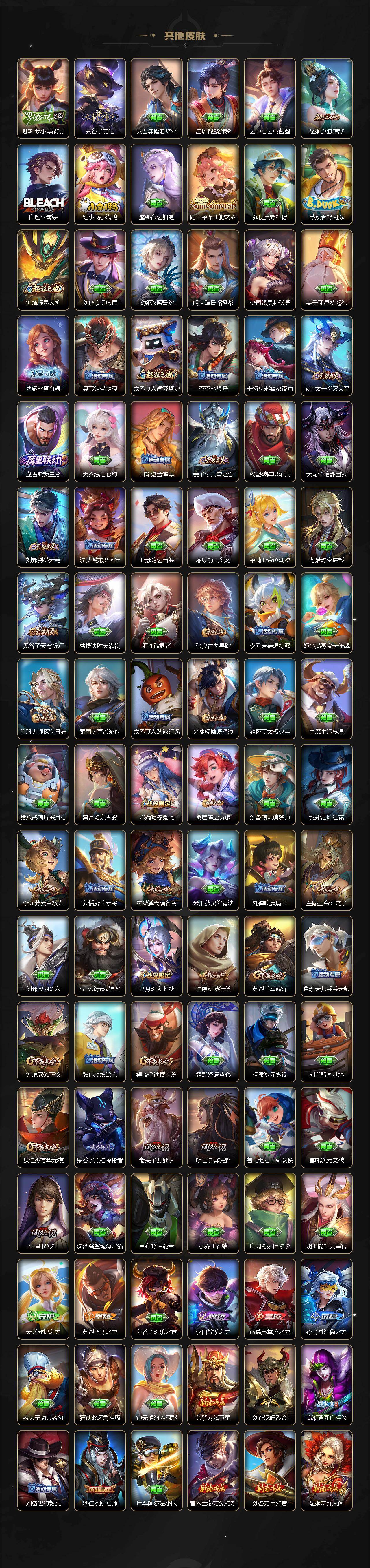 WZCMW4193041王者荣耀账号详情图4