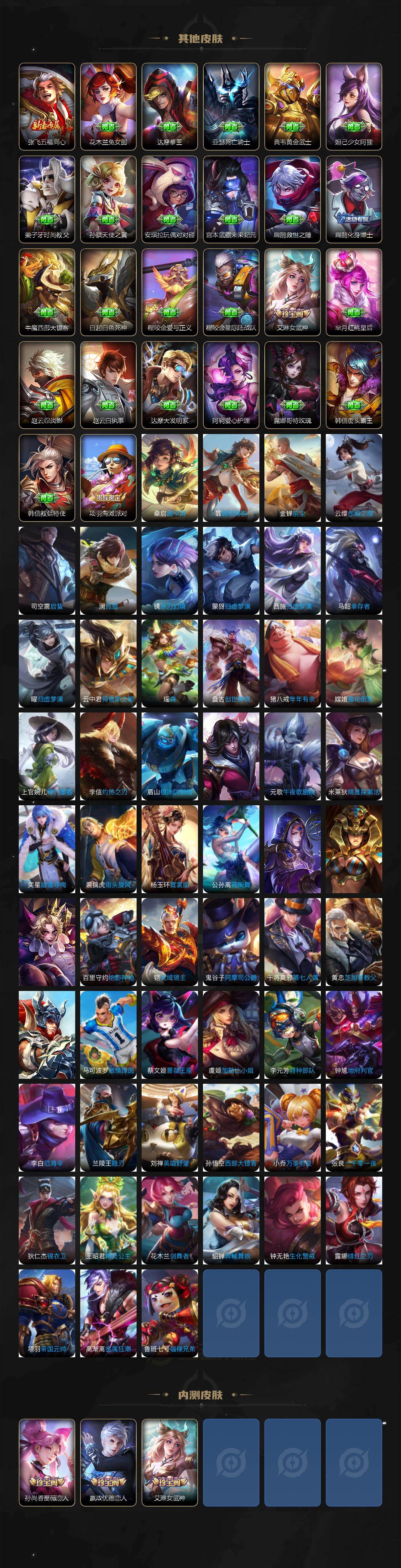 WZCMW4193041王者荣耀账号详情图5