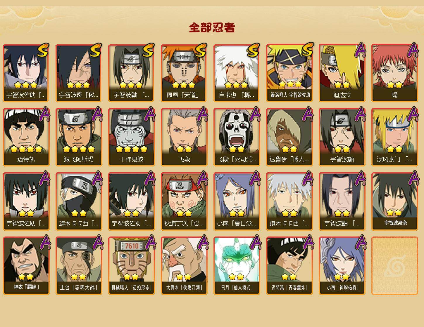 HYLX415328火影忍者账号详情图2