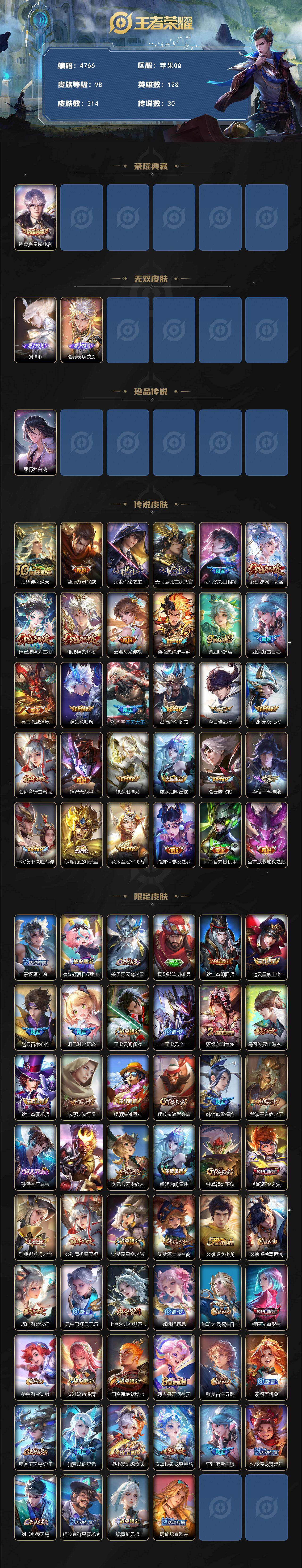 WZCMW4193048王者荣耀账号详情图2