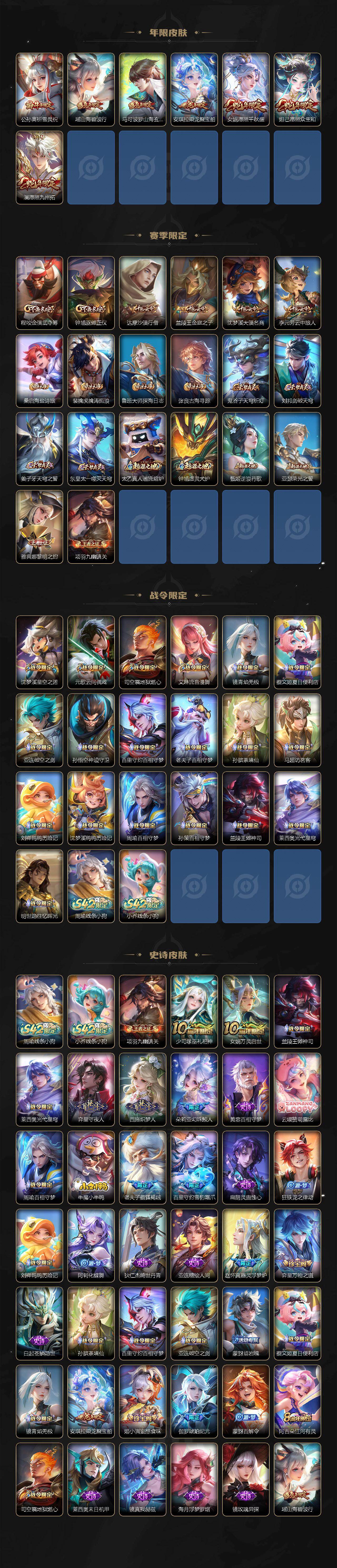 WZCMW4193048王者荣耀账号详情图3