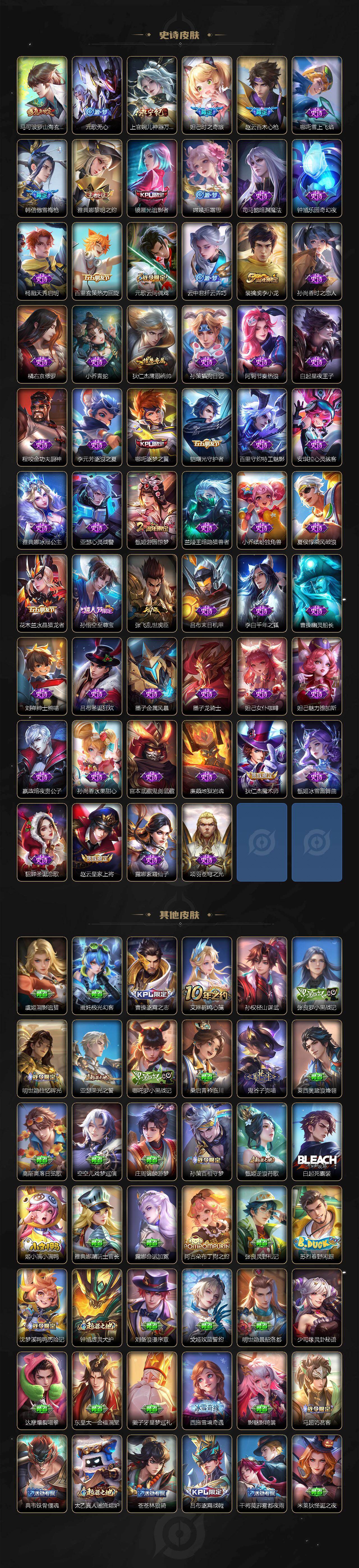 WZCMW4193048王者荣耀账号详情图4