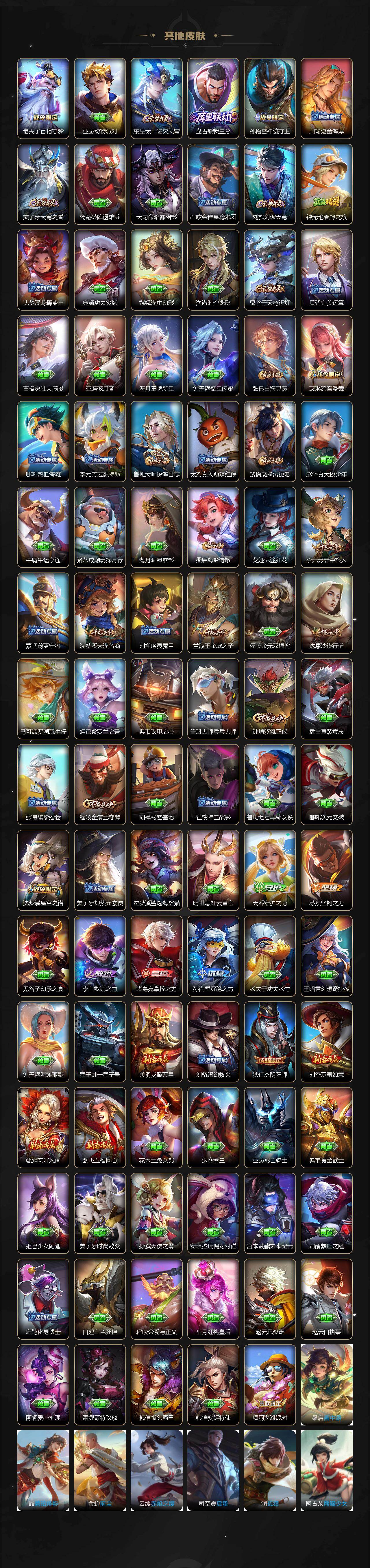 WZCMW4193048王者荣耀账号详情图5