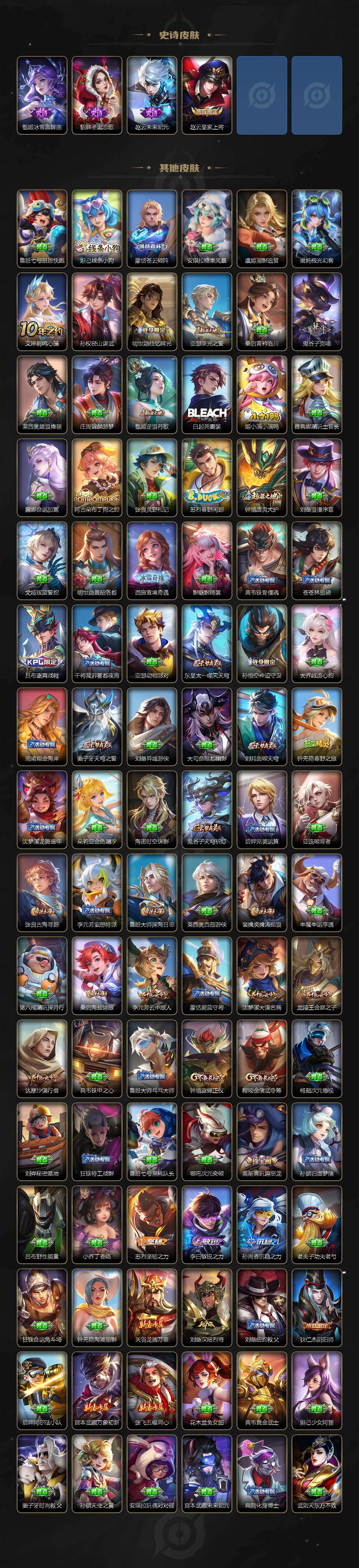 WZCMW4193065王者荣耀账号详情图3