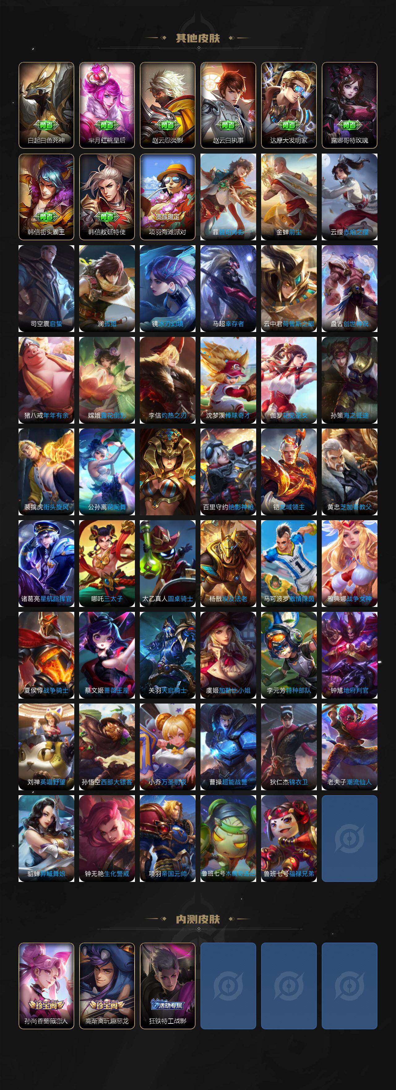 WZCMW4193065王者荣耀账号详情图4