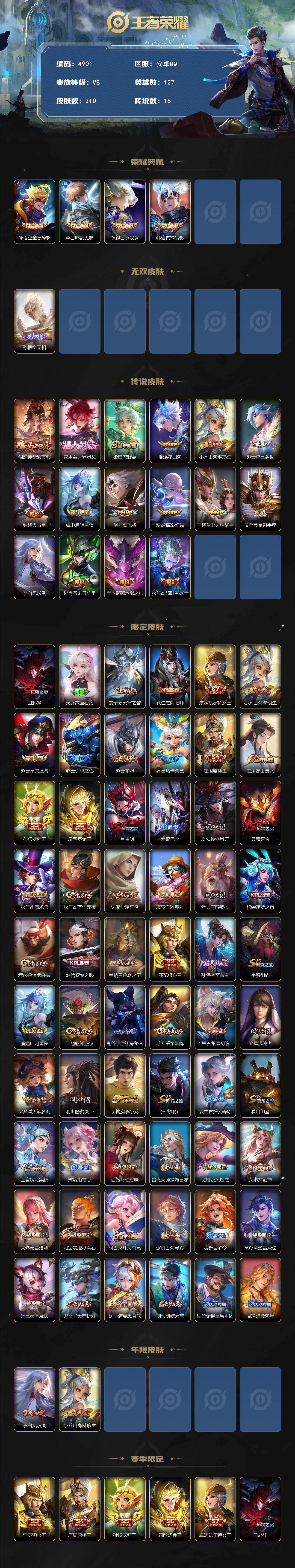 WZCMW4193082王者荣耀账号详情图2