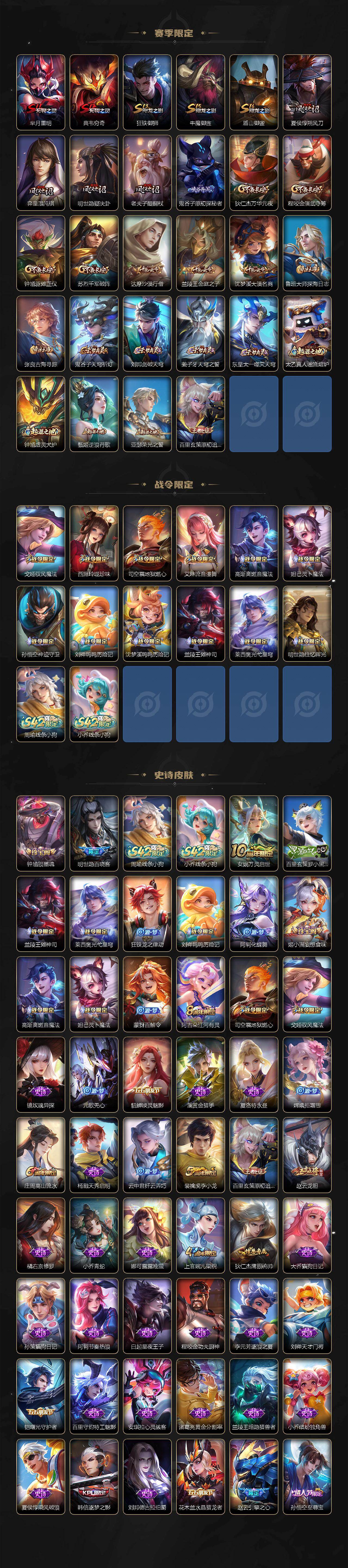 WZCMW4193082王者荣耀账号详情图3