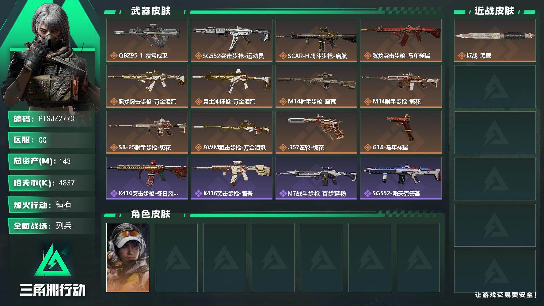 三角洲行动账号QQ【PTSJZ2770】总资产(M)：143M/哈夫币(K)：4837K/哈夫币(K)：4837K/传