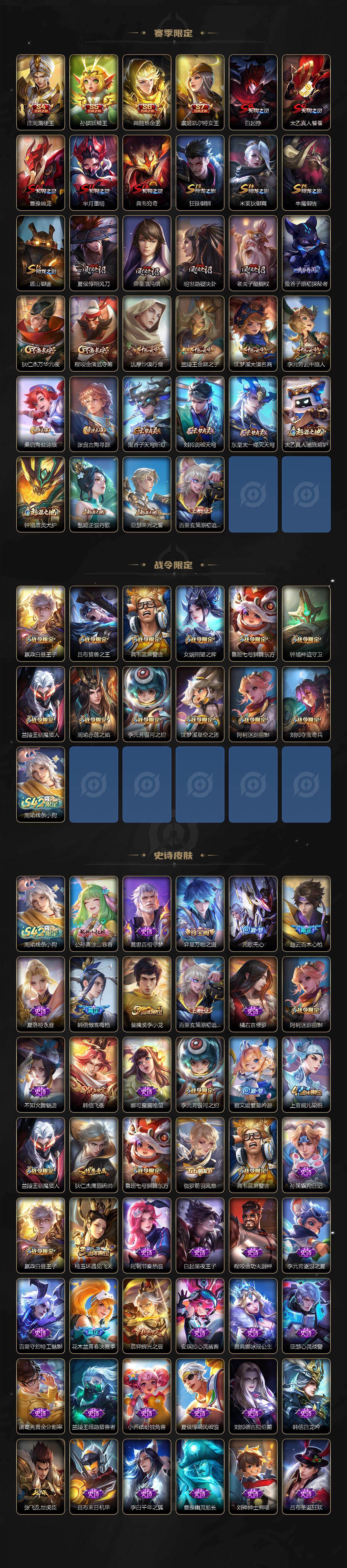 WZLX4192414王者荣耀账号详情图3