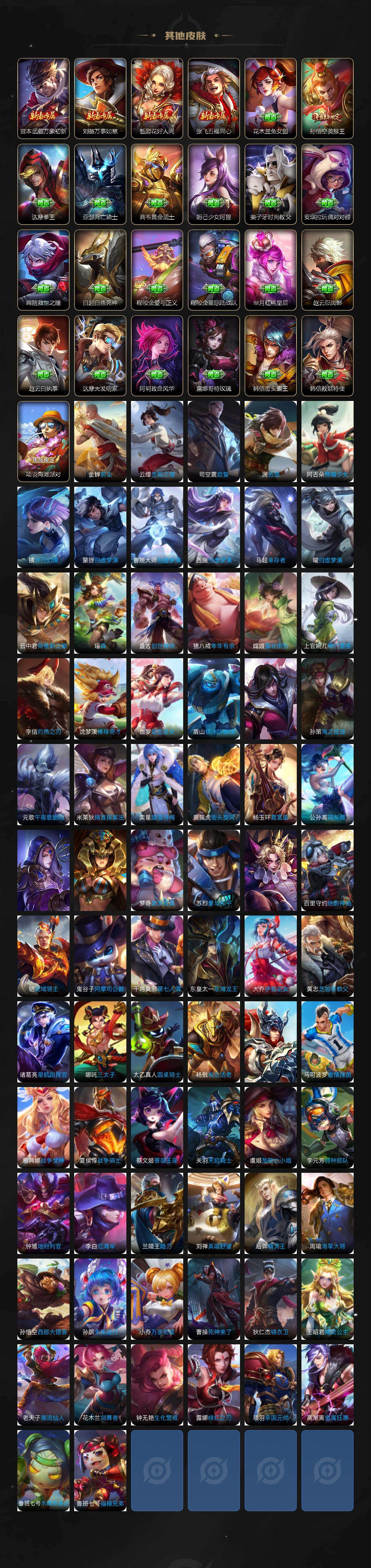 WZLX4192414王者荣耀账号详情图5