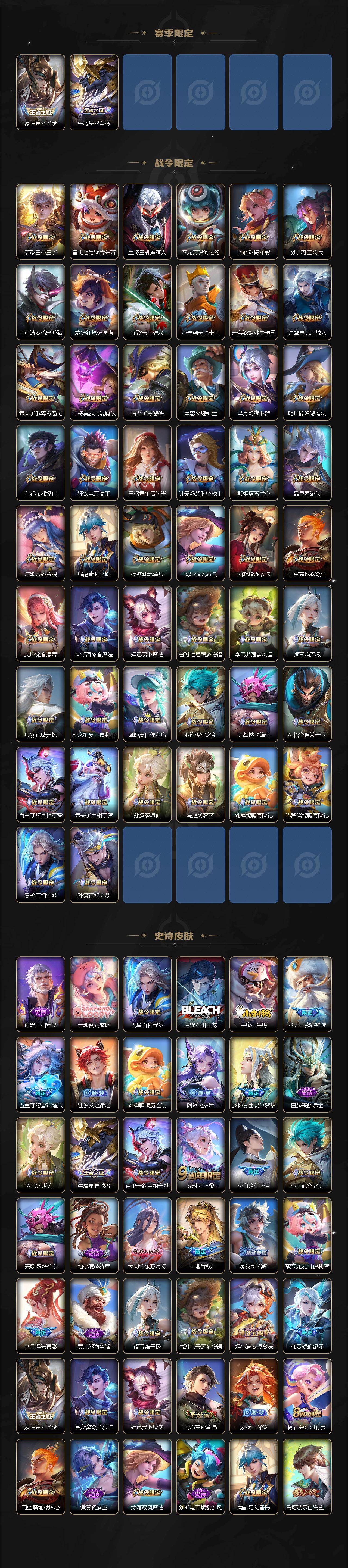 WZLX4192416王者荣耀账号详情图4