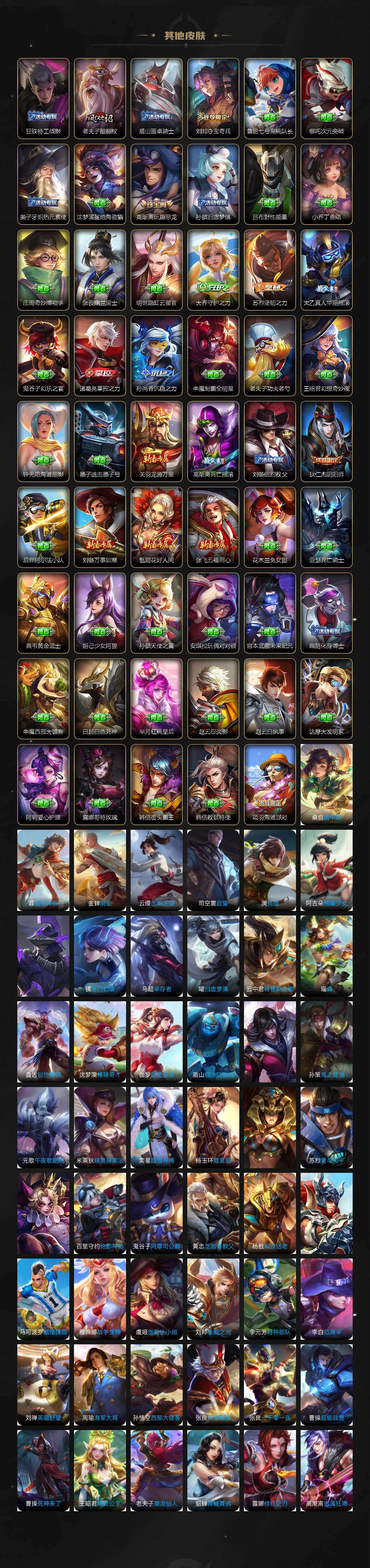 WZLX4192416王者荣耀账号详情图7