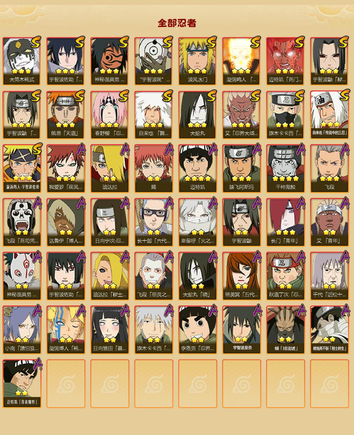 HYQM415714火影忍者账号详情图3 HYQM415714火影忍者账号详情图3