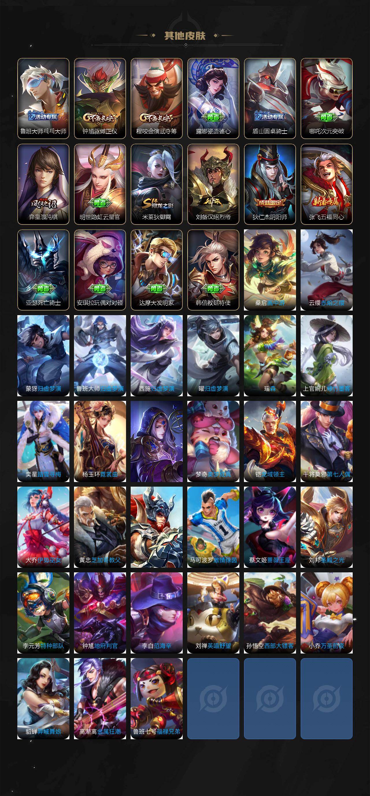 WZEY4189809王者荣耀账号详情图3