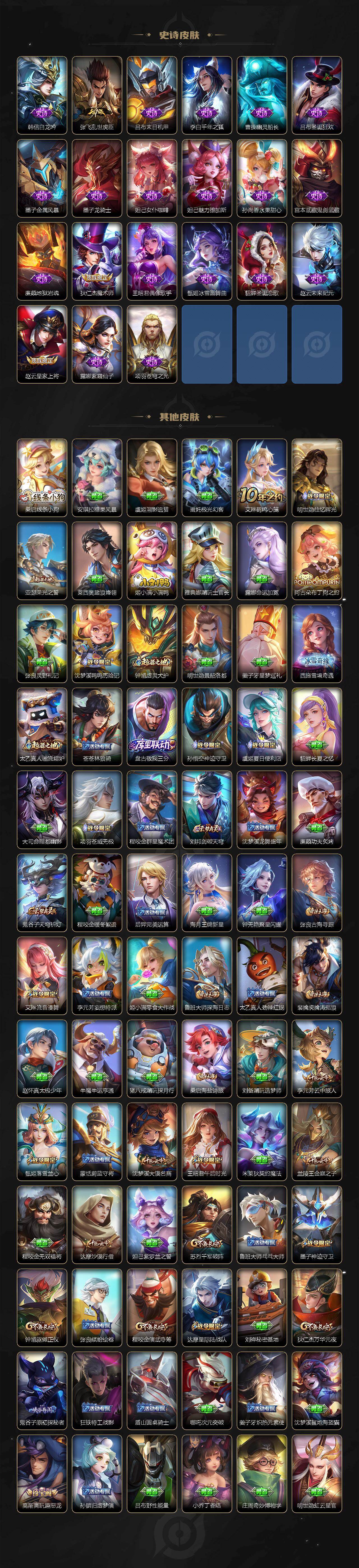 WZCMW4194136王者荣耀账号详情图4 WZCMW4194136王者荣耀账号详情图4