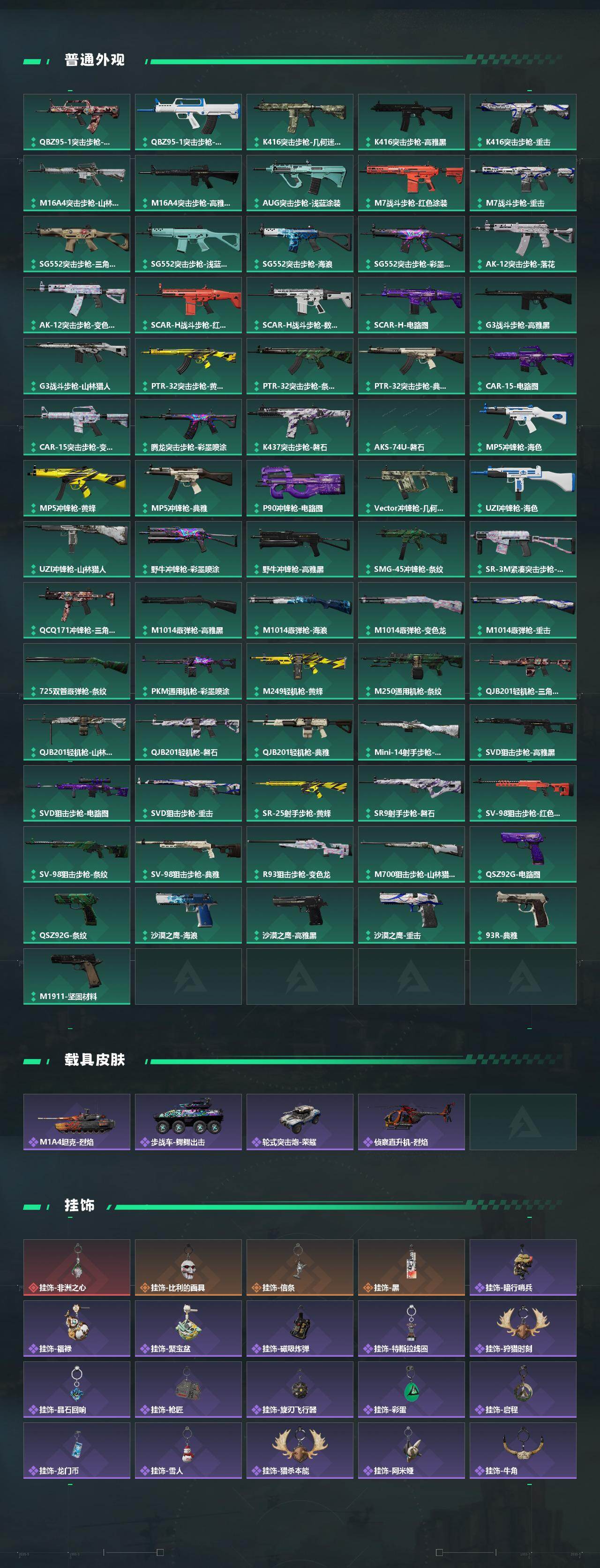 SJZCMW458177三角洲行动账号详情图4