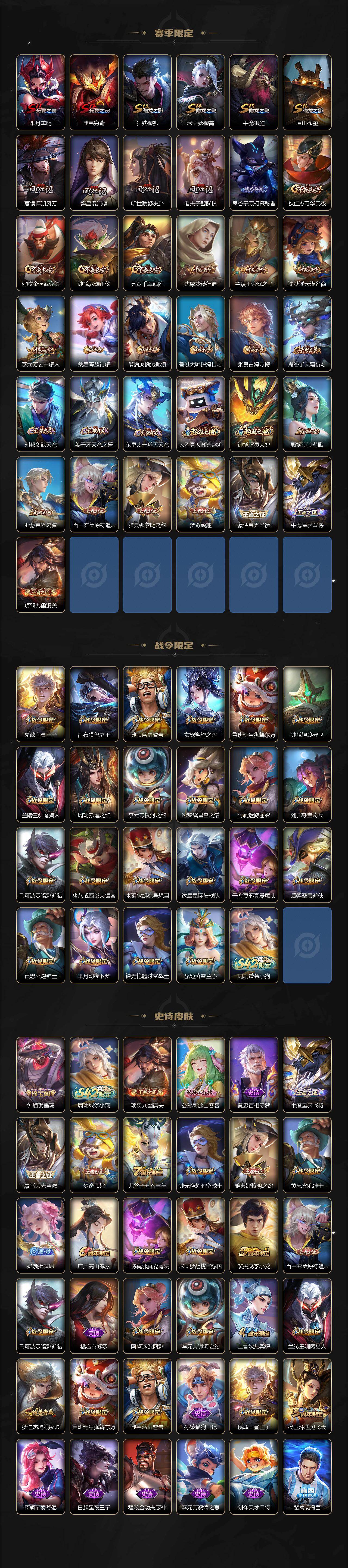 WZEY4191128王者荣耀账号详情图3