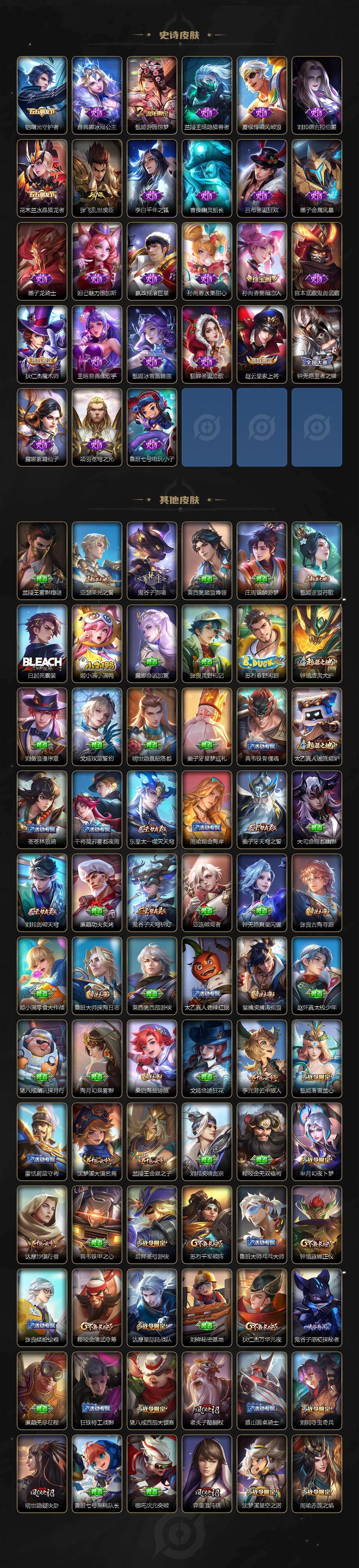 WZEY4191128王者荣耀账号详情图4