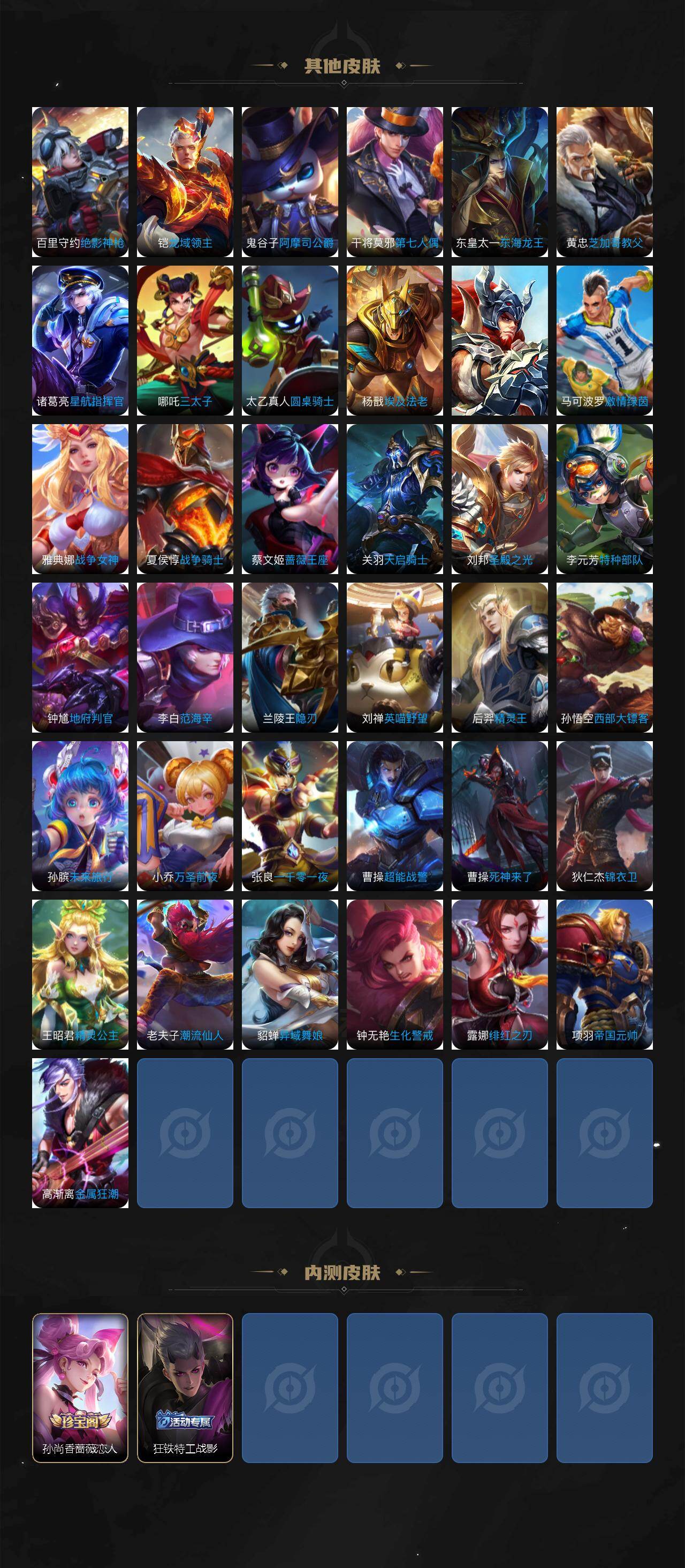 WZEY4191128王者荣耀账号详情图6