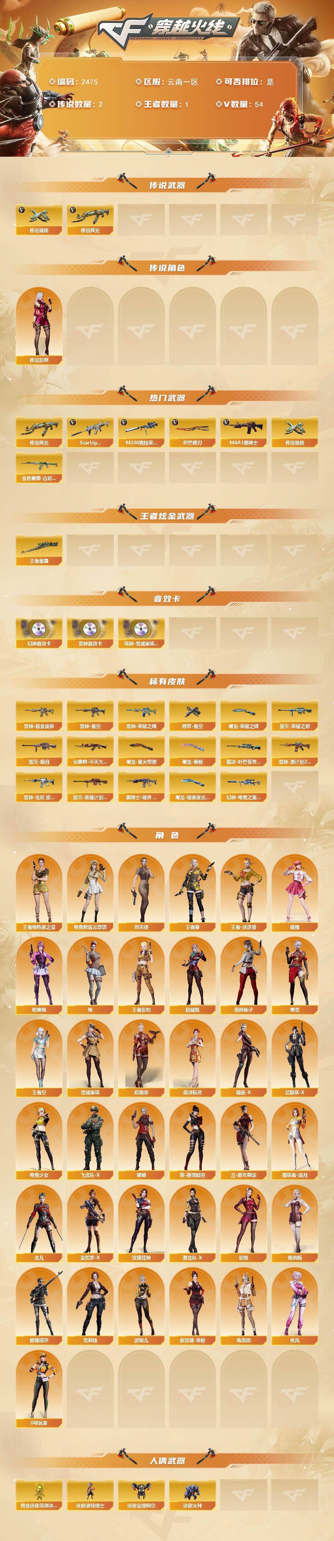 CFCMW450510穿越火线账号详情图2