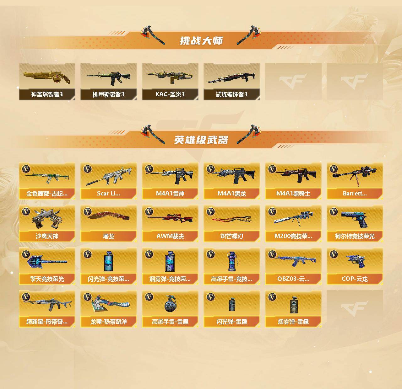 CFCMW450510穿越火线账号详情图3