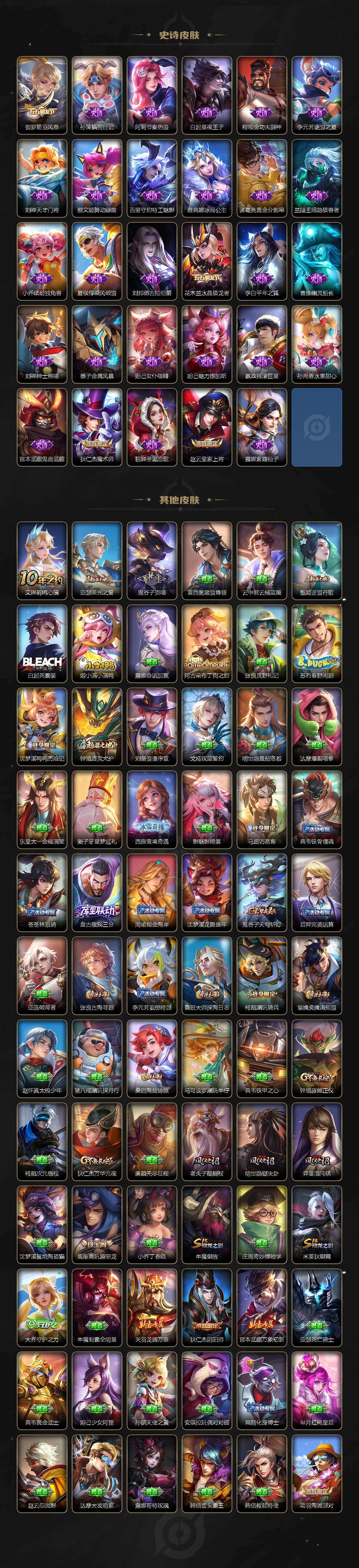 WZQM4190552王者荣耀账号详情图4