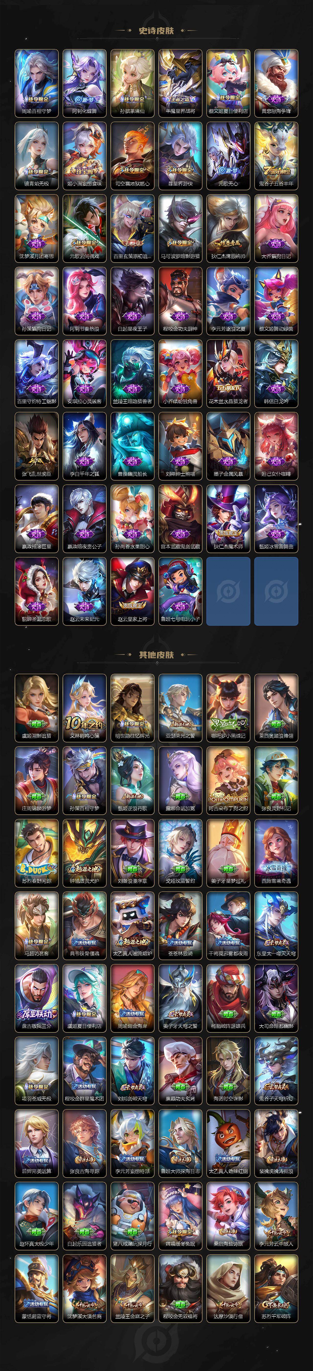 WZQM4190572王者荣耀账号详情图4