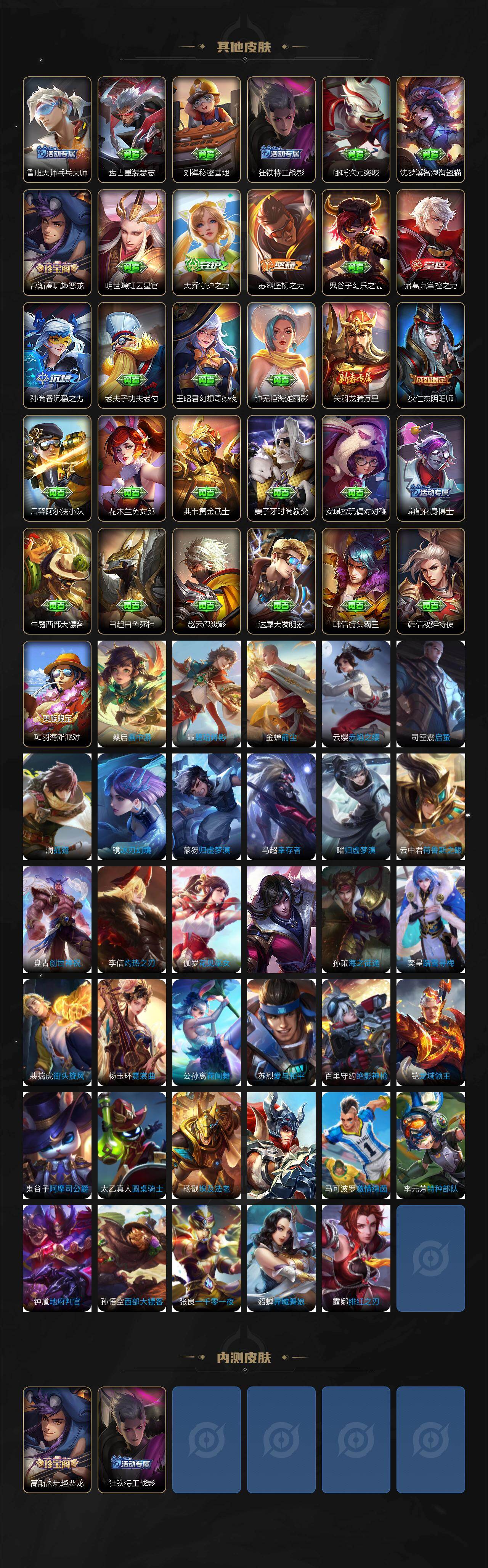 WZQM4190572王者荣耀账号详情图5