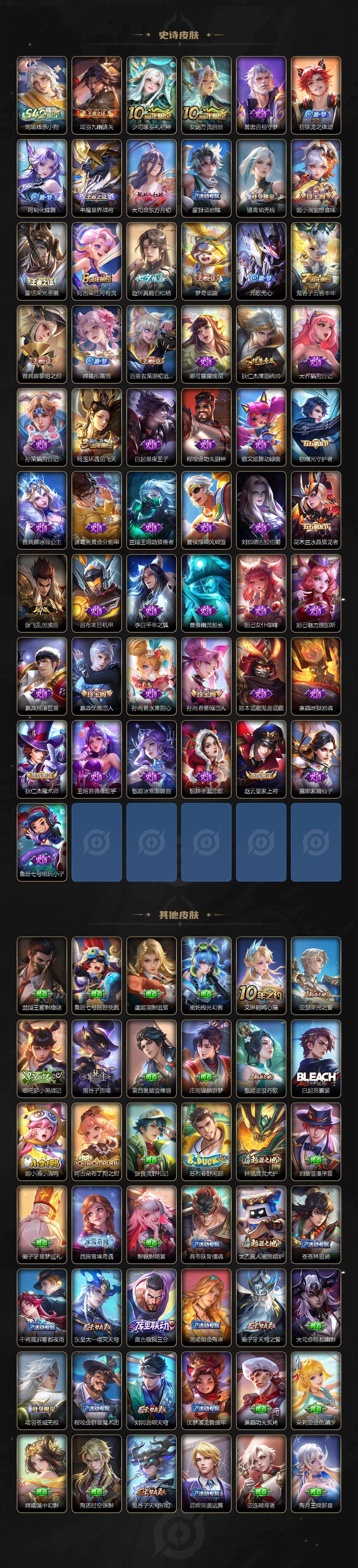 WZQM4190578王者荣耀账号详情图4