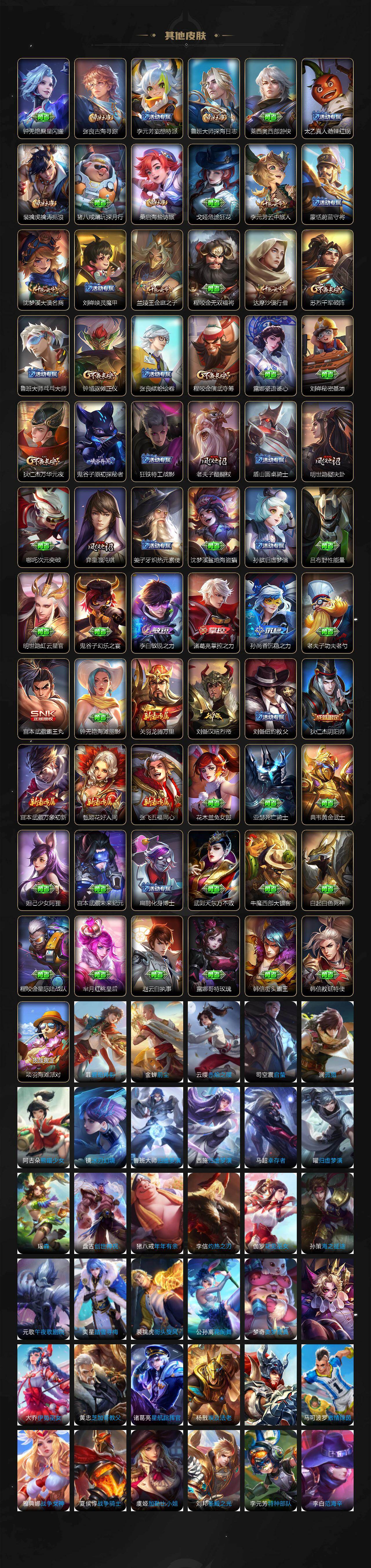 WZQM4190578王者荣耀账号详情图5