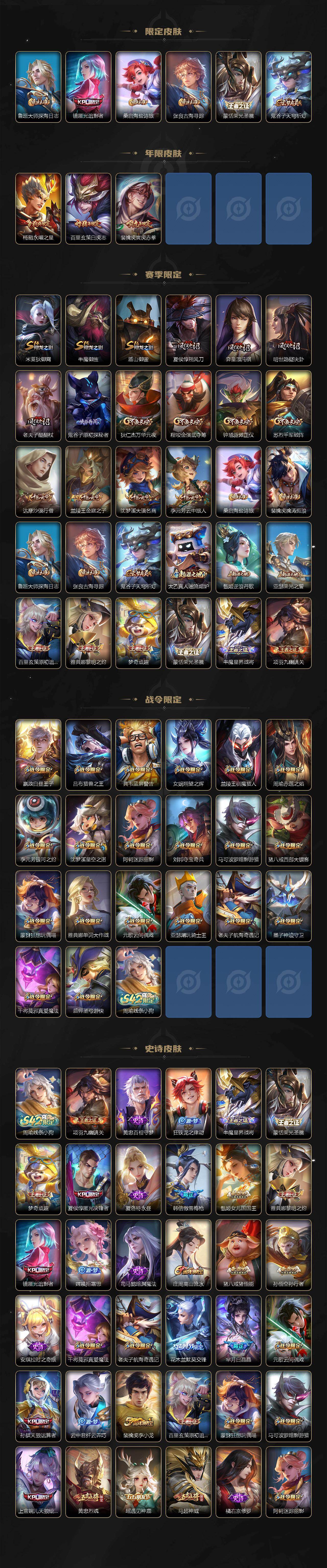 WZQM4190581王者荣耀账号详情图4 WZQM4190581王者荣耀账号详情图4