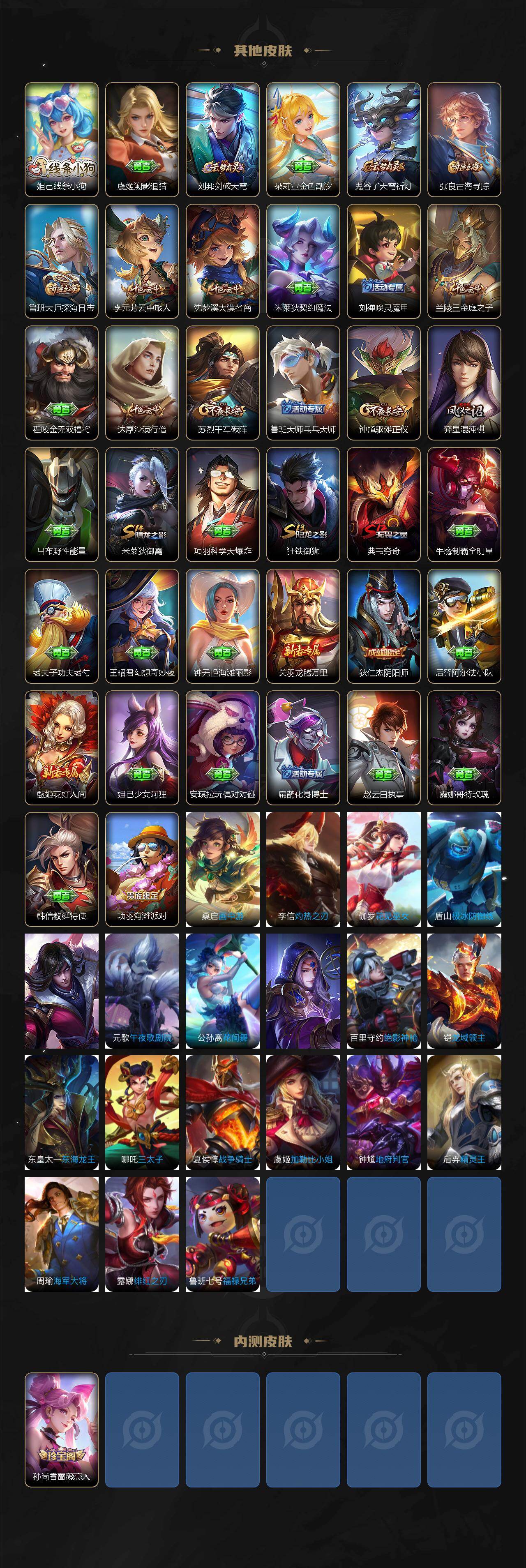 WZQM4206223王者荣耀账号详情图4