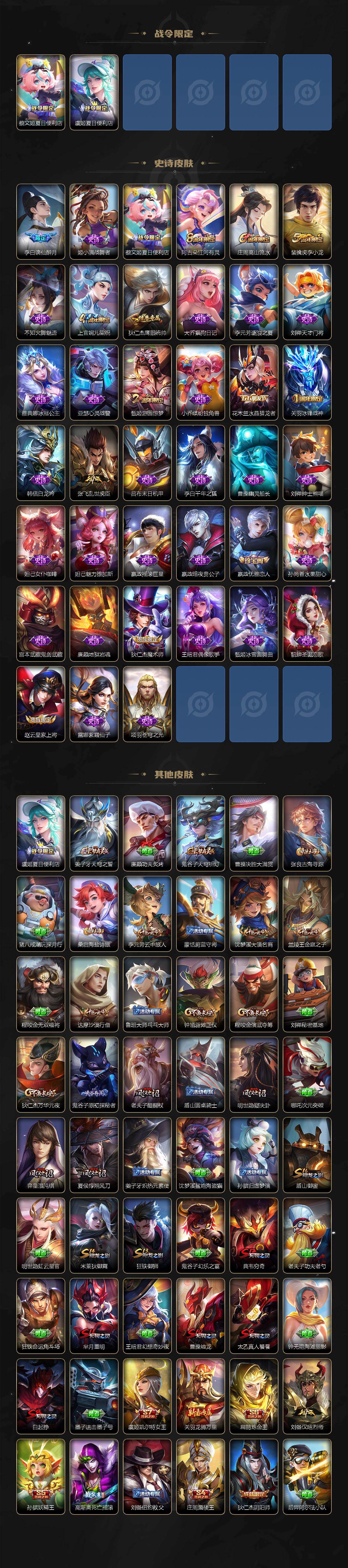 WZCMW4194333王者荣耀账号详情图3