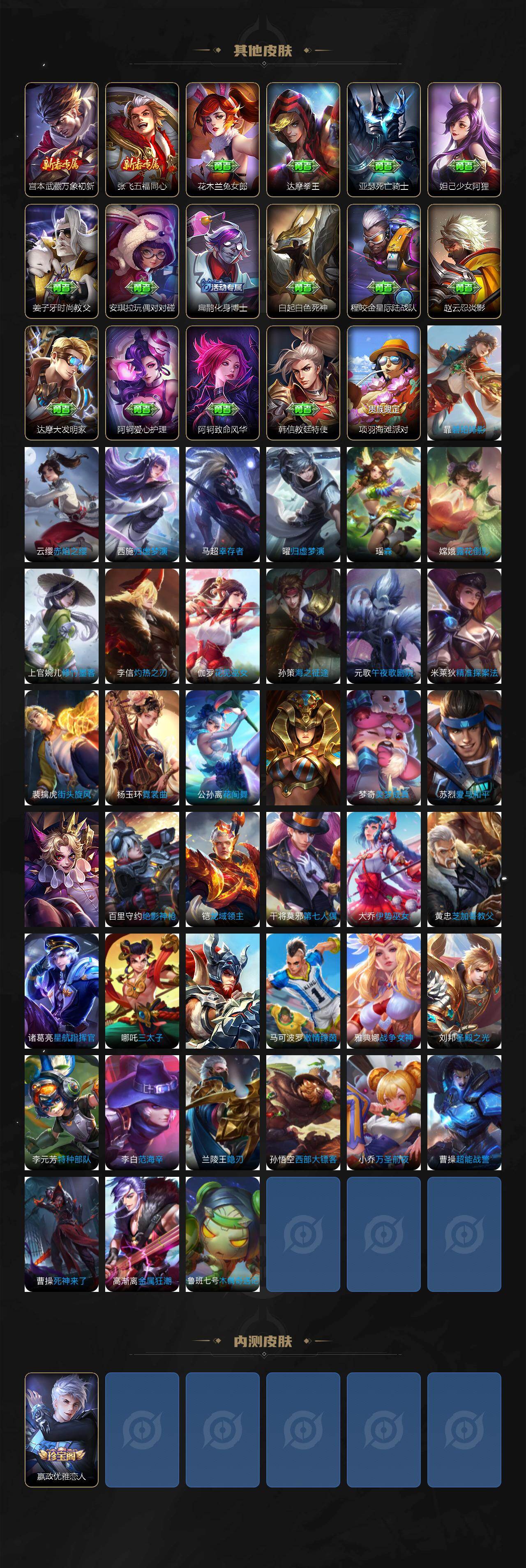 WZCMW4194333王者荣耀账号详情图4