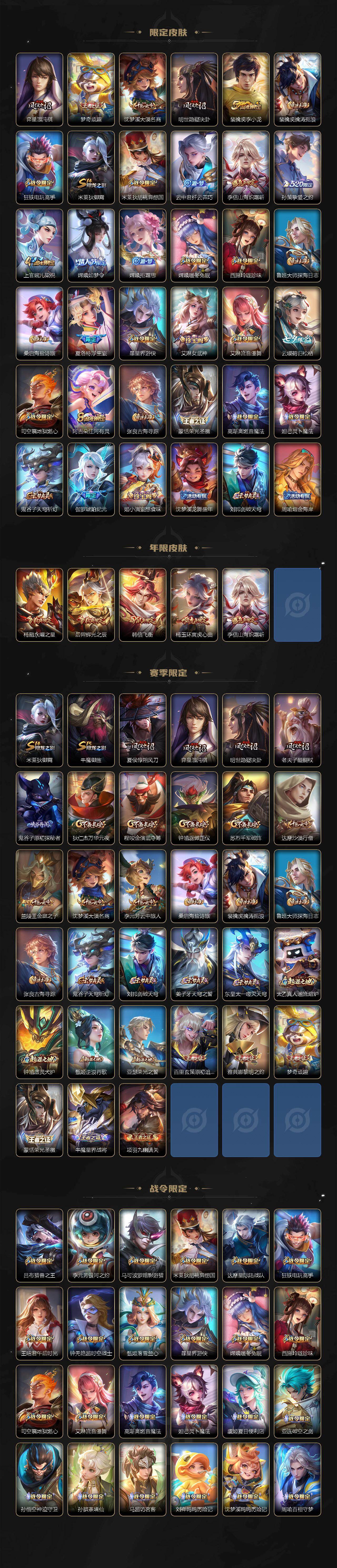 WZQM4207674王者荣耀账号详情图4