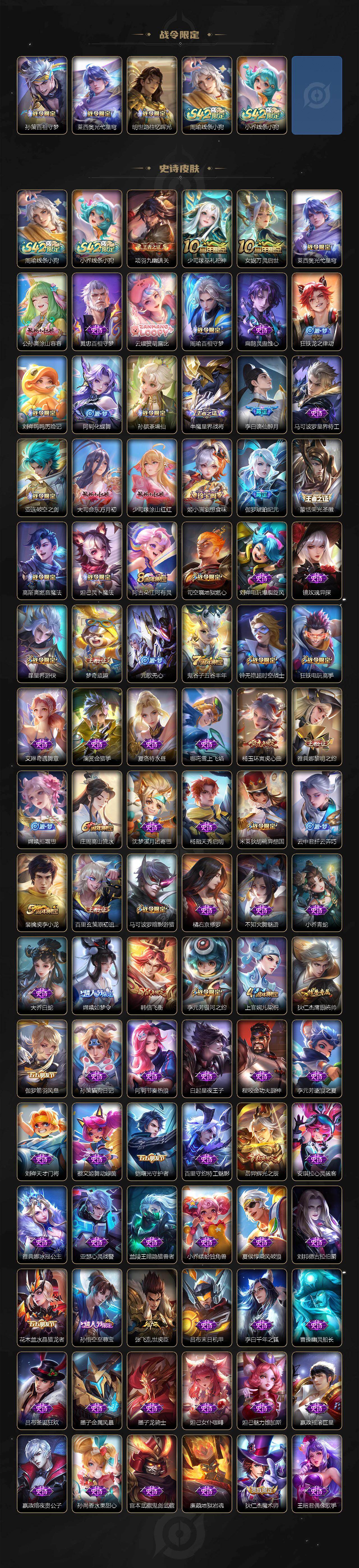 WZQM4207674王者荣耀账号详情图5