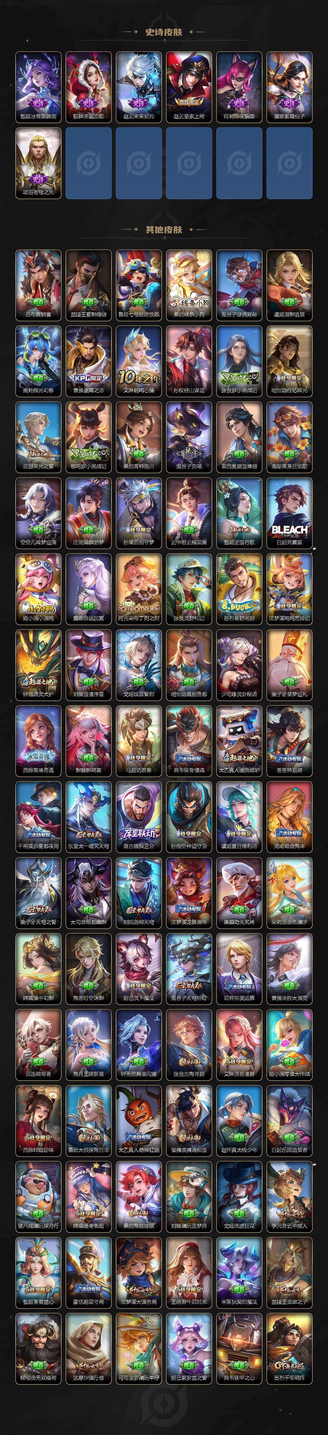 WZQM4207674王者荣耀账号详情图6