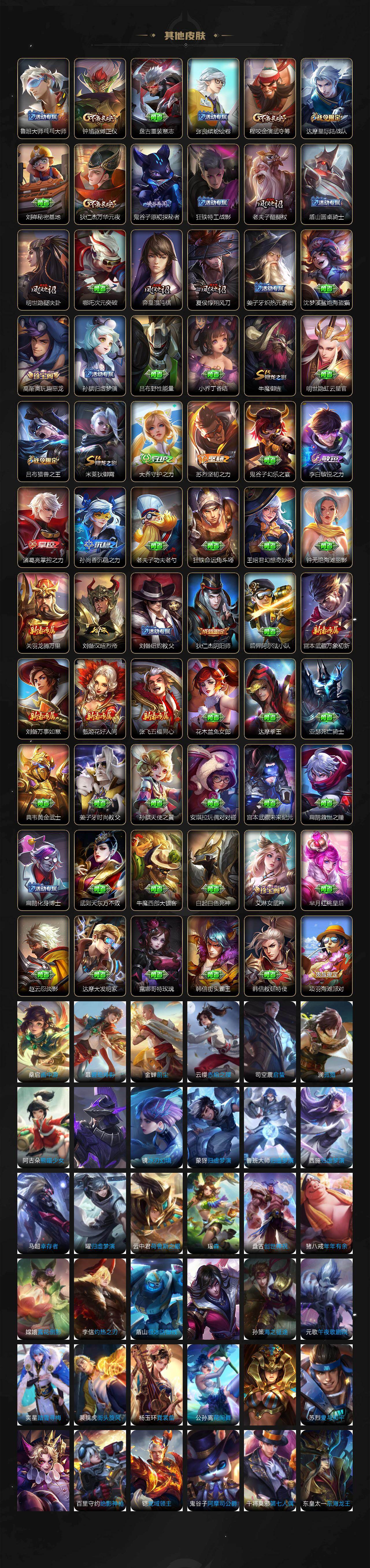 WZQM4207674王者荣耀账号详情图7