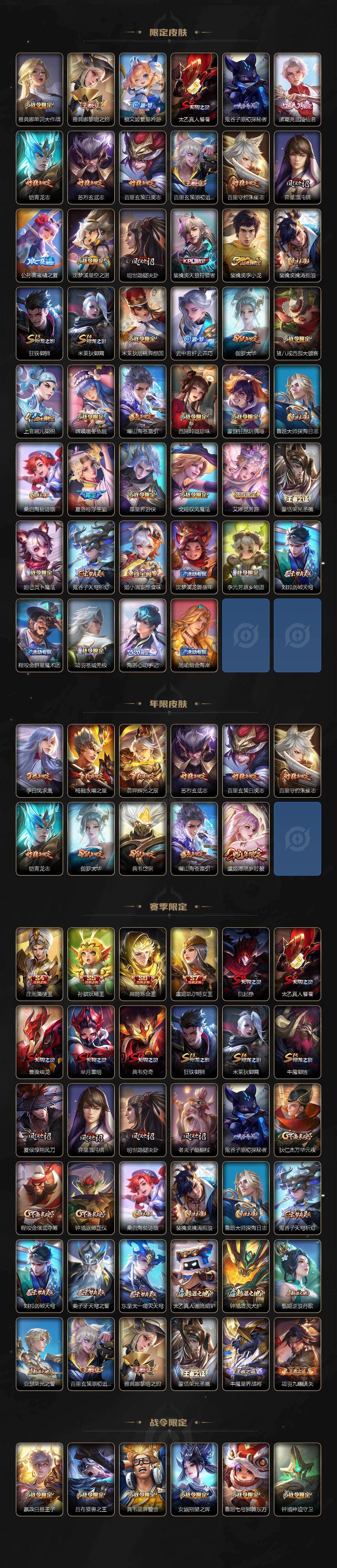 WZXS4207546王者荣耀账号详情图3