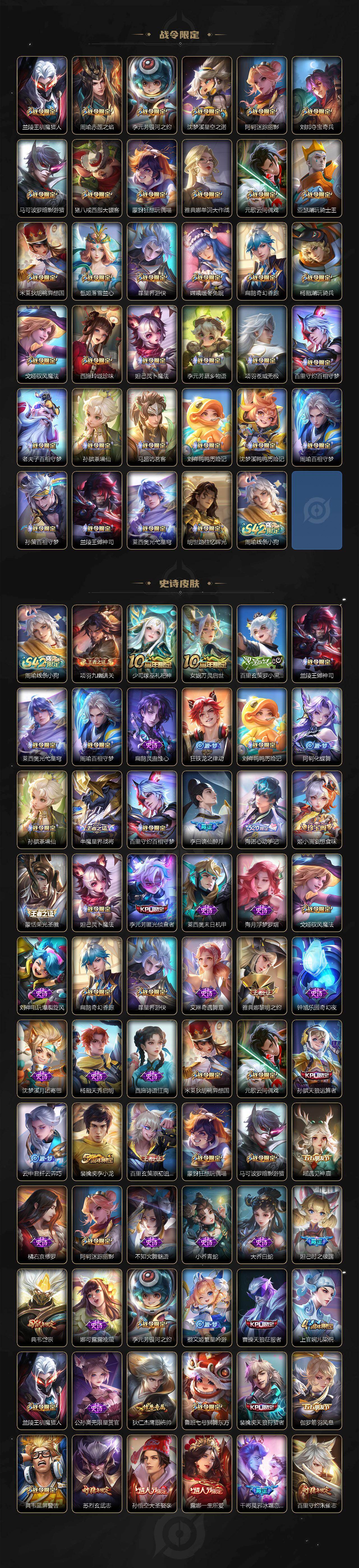 WZXS4207546王者荣耀账号详情图4