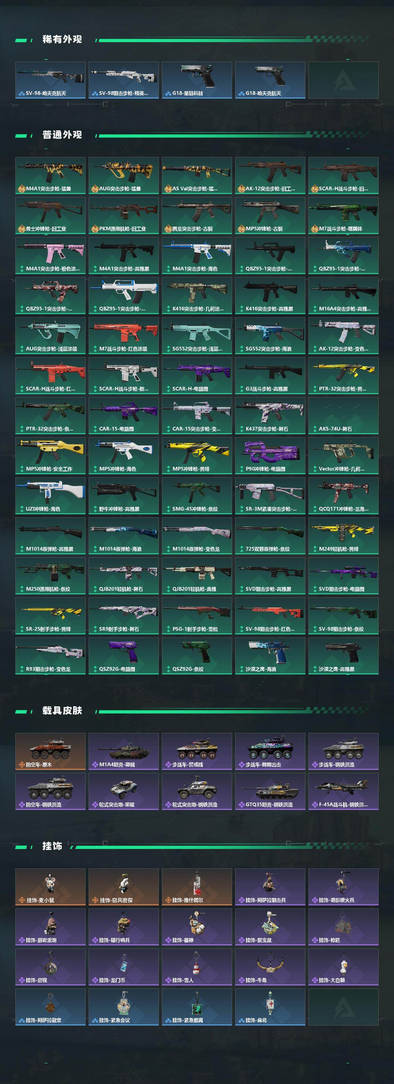 SJZCMW460163三角洲行动账号详情图3