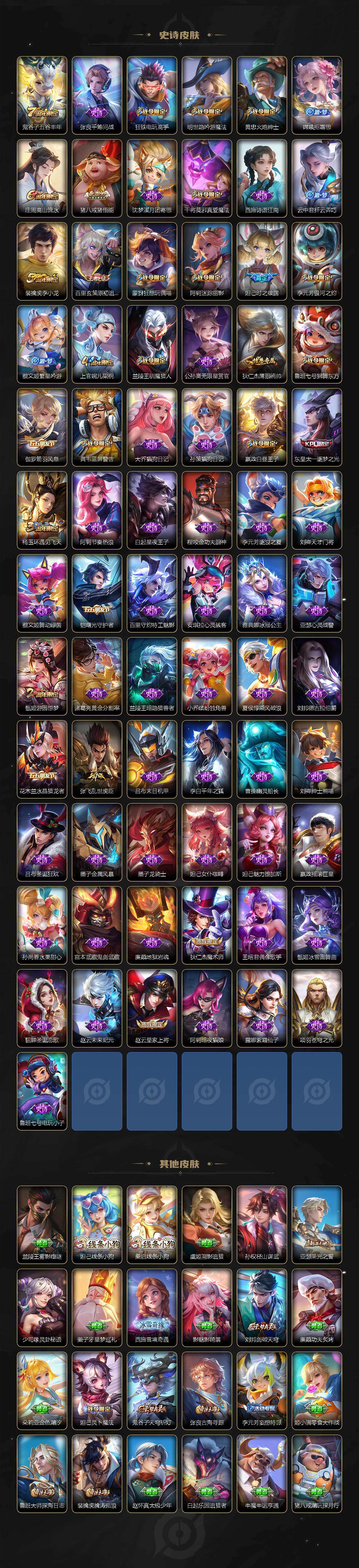 WZQM4207437王者荣耀账号详情图5