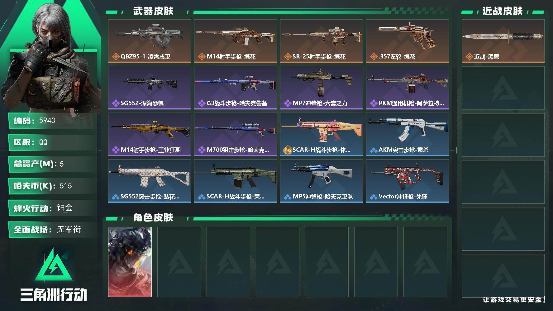 三角洲行动账号QQ总资产(M)：5M/哈夫币(K)：515K/哈夫币(K)：515K/传说枪皮数：4/全面战场等级：1