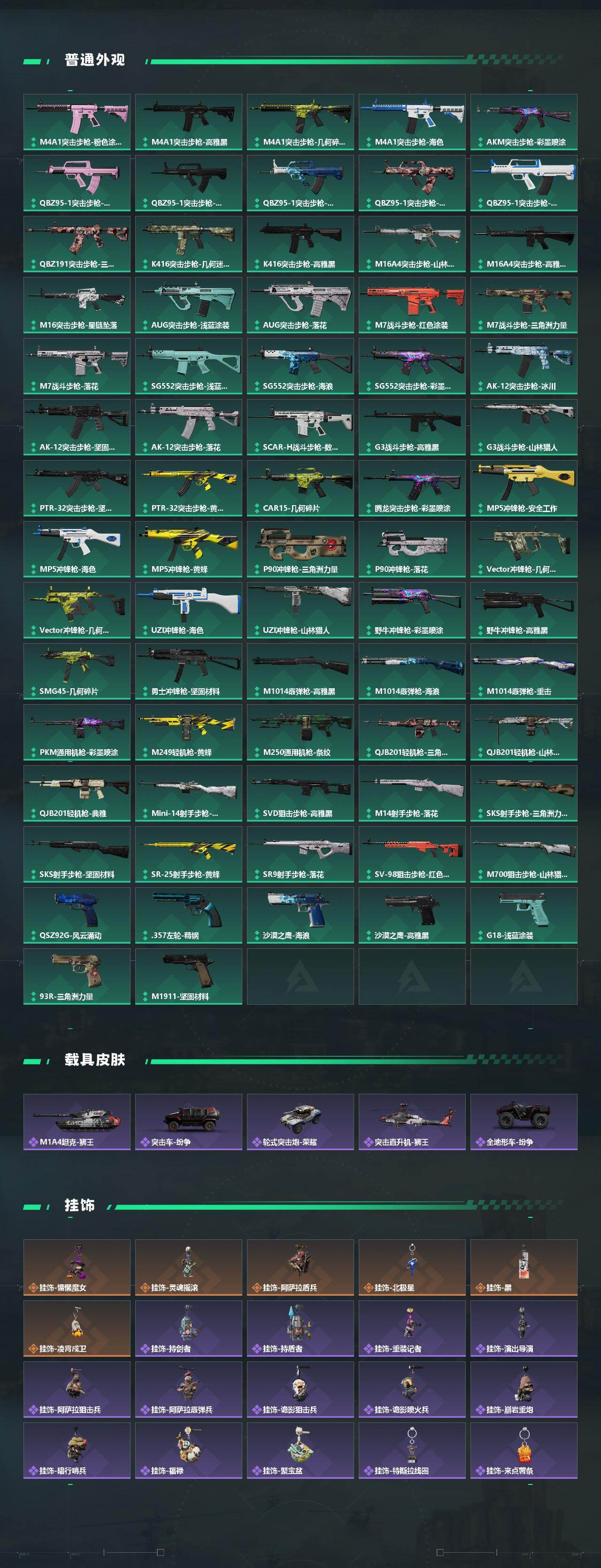 SJZCMW456020三角洲行动账号详情图4