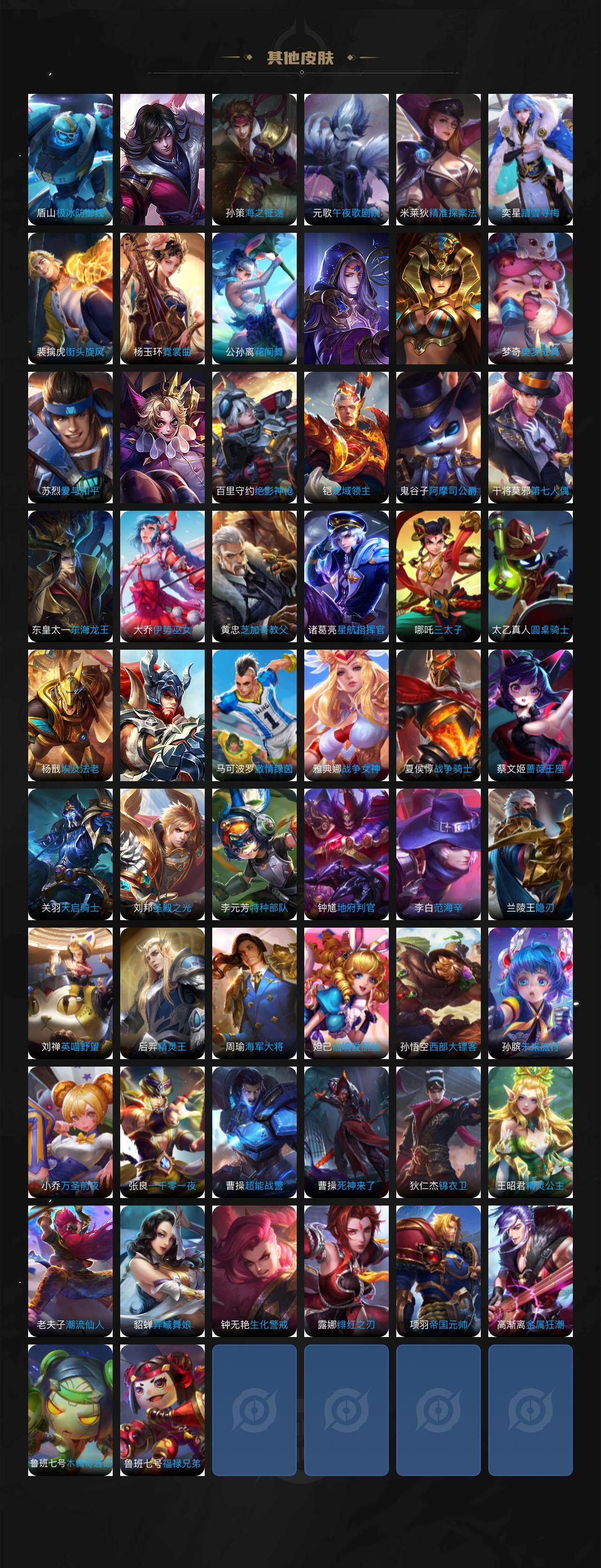 WZQM4191196王者荣耀账号详情图6