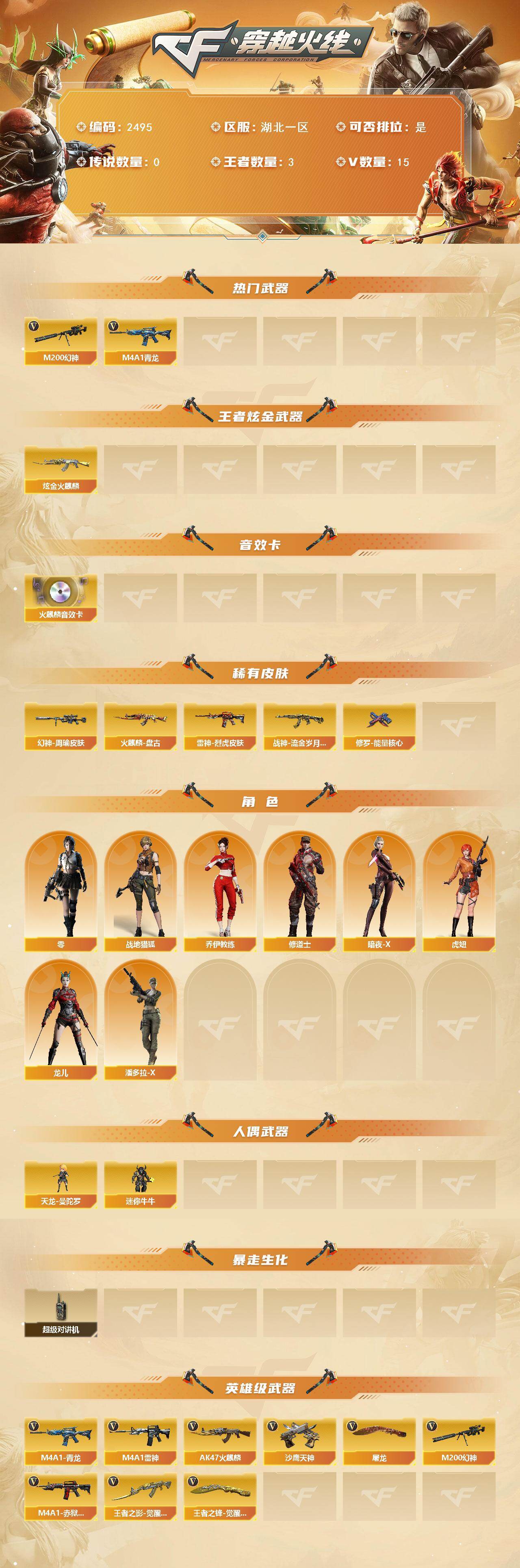 CFCMW450616穿越火线账号详情图2