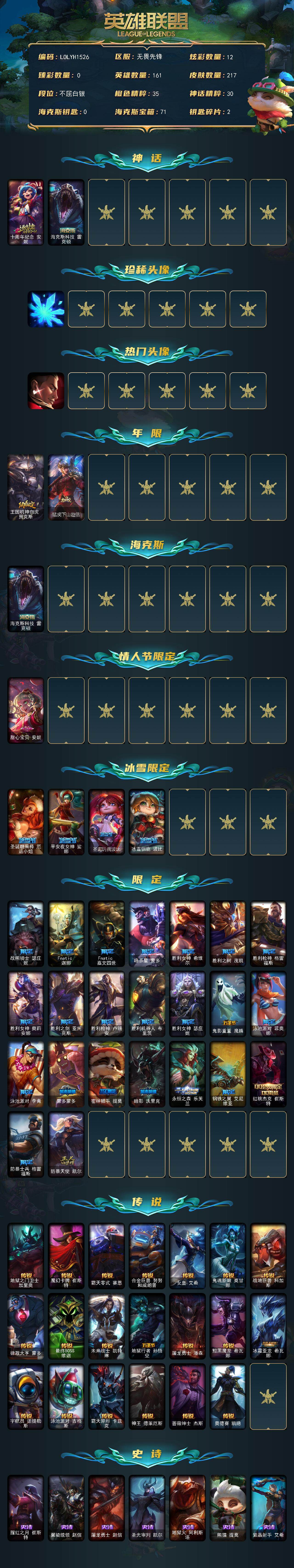 LOLEY421756英雄联盟账号详情图2