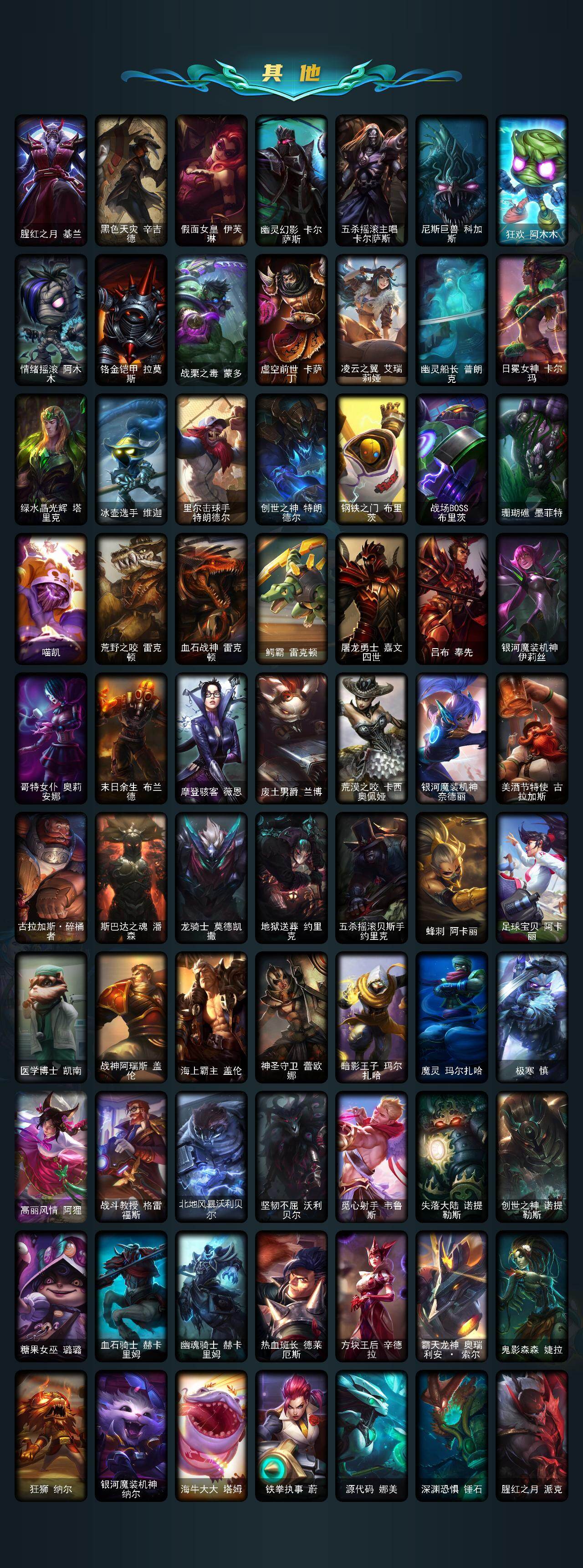 LOLEY421756英雄联盟账号详情图4