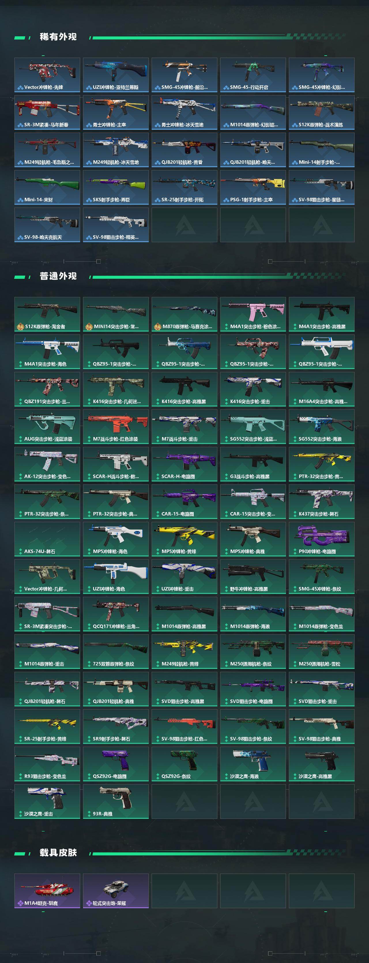 SJZEY454874三角洲行动账号详情图3