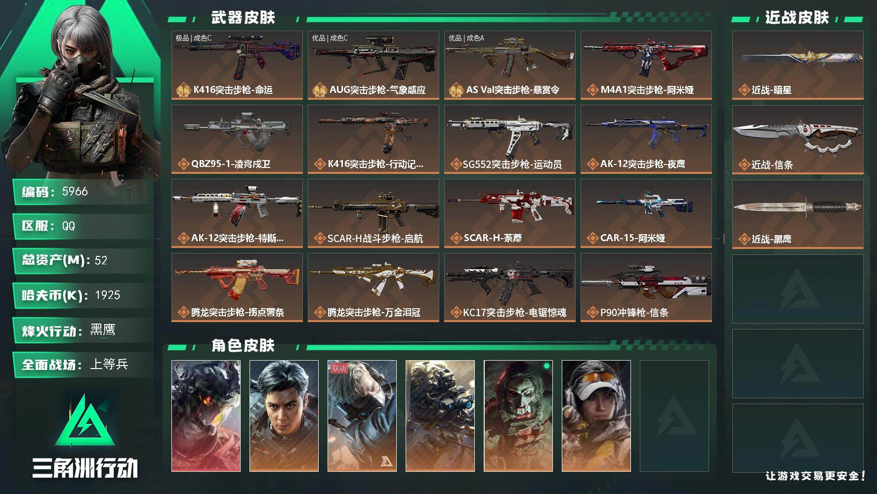 三角洲行动账号QQ总资产(M)：52M/哈夫币(K)：1925K/哈夫币(K)：1925K/传说枪皮数：35/全面战场